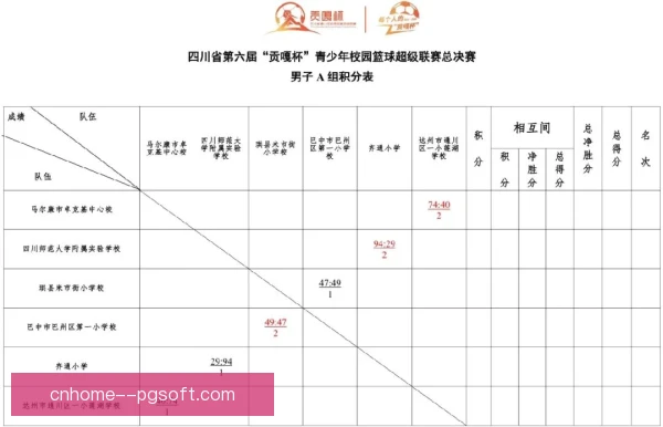 升班黑马控球区域分布曝光，黑马成色藏在哪块草皮